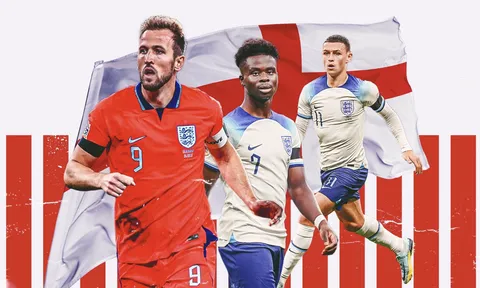 Tuyển Anh có giá trị đội hình đắt nhất World Cup 2022