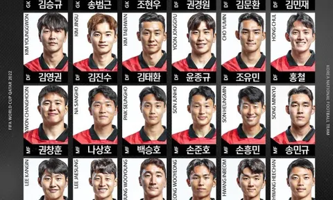 Tuyển Hàn Quốc công bố danh sách dự World Cup: Son Heung-min góp mặt