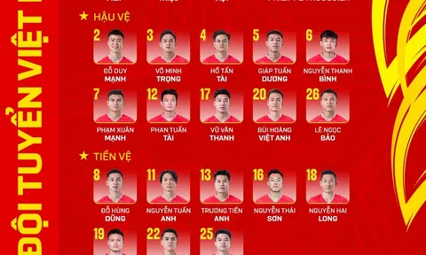 Tuyển Việt Nam công bố số áo: Nguyễn Filip toại nguyện, người thay thế Hoàng Đức