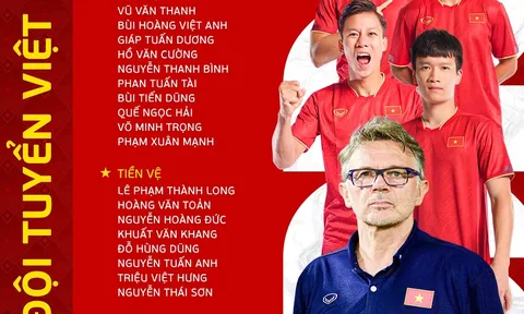 Tuyển Việt Nam lộ điểm yếu trước vòng loại World Cup