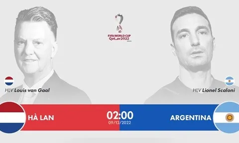 Tỷ lệ thắng của Argentina trước Hà Lan