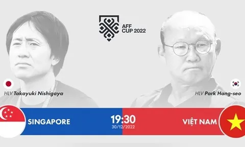 Tỷ lệ thắng của tuyển Việt Nam trước Singapore