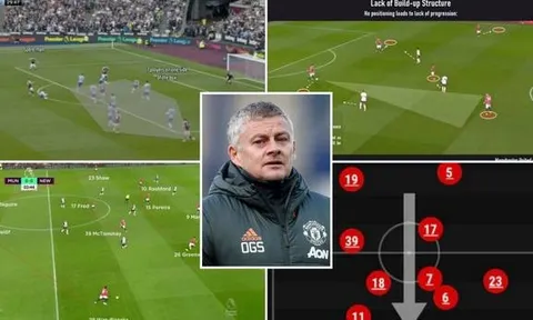 Vì sao Solskjaer xứng đáng bị sa thải?