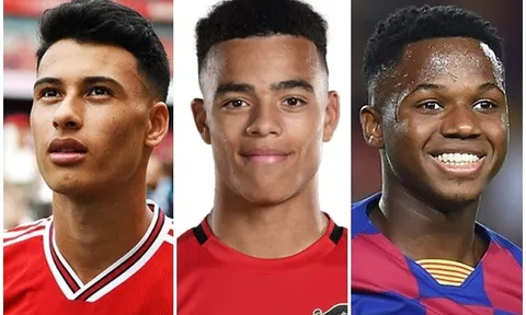 "Vua dội bom" Châu Âu lứa tuổi U19: Vinh danh "Quỷ nhỏ"!