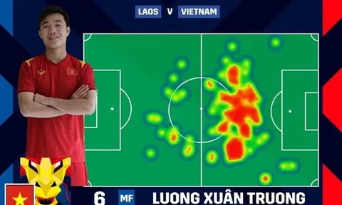 Xuân Trường được fanpage AFF Cup vinh danh