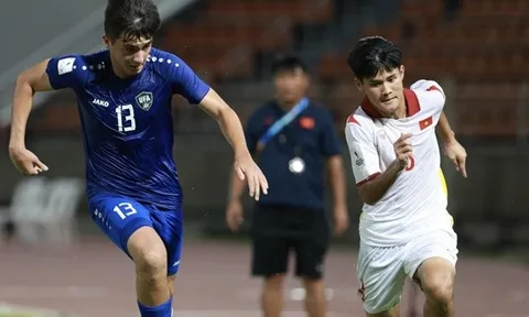 U17 Việt Nam bị loại sớm ở giải châu Á