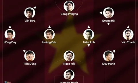 Hai phương án chiến thuật của tuyển Việt Nam đấu Indonesia