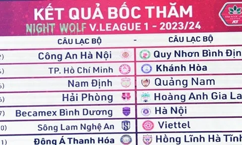 ĐKVĐ CAHN gặp Bình Định trận mở màn V-League 2023-2024