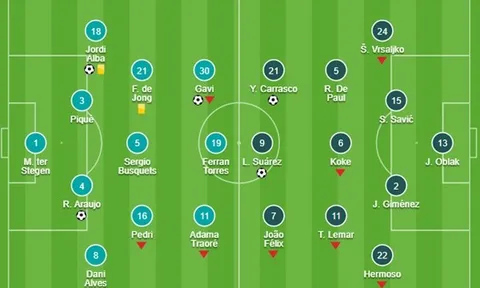 Vũ khí không chiến giúp Arsenal đòi lại vị trí thứ 4 từ tay Tottenham