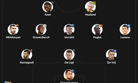 Dàn sao đắt giá là khách hàng của Mino Raiola