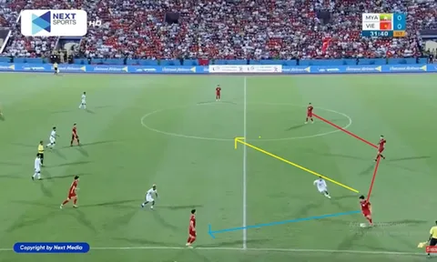 Điểm yếu của U23 Việt Nam