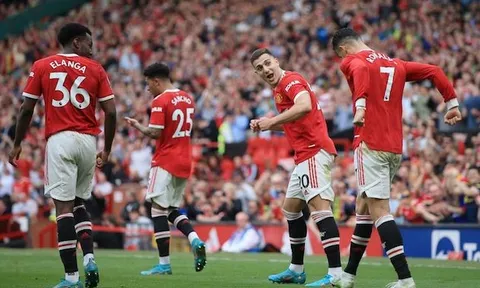 Sáng tỏ màn ăn mừng của Ronaldo với Dalot