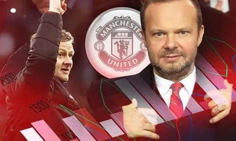 "Dù Ed Woodward hay ai đưa ra quyết định này thì nó cũng thật lố bịch"