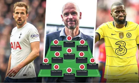 10 bản hợp đồng Ten Hag có khả năng chiêu mộ cho M.U theo tỷ lệ cược