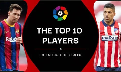 10 cầu thủ xuất sắc nhất La Liga mùa này: Suarez không phải số 1