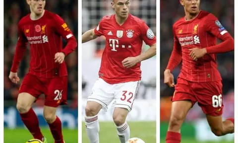 10 hậu vệ biên xuất sắc nhất thế giới hiện tại: "Đôi cánh" của Liverpool xếp sau 1 cái tên