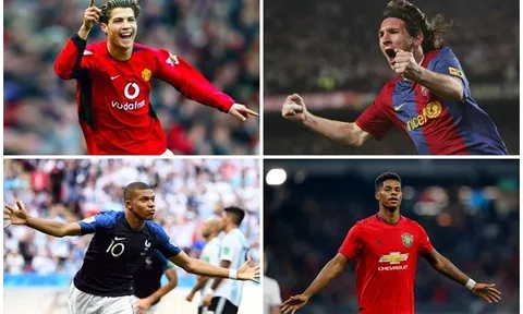 10 'siêu máy săn bàn' ở tuổi 21: Messi = Ronaldo+15, Mbappe chỉ xếp thứ 3