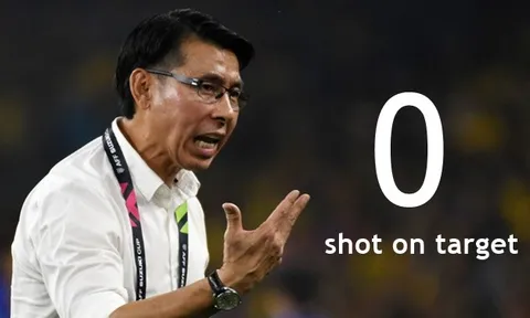 10 thống kê sau trận Việt Nam 1-0 Malaysia: "Ông Tân" hết bài!