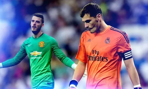 10 thủ môn trẻ nhất ra sân tại Champions League: Có De Gea; Số 1 quá 'sốc'