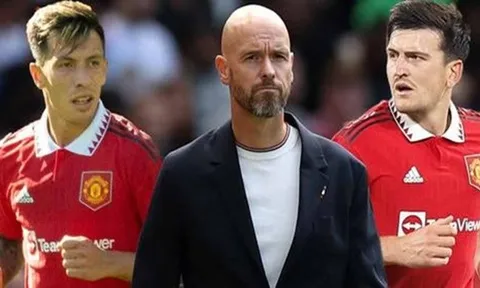 Maguire đã bắt đầu thấy áp lực từ Martinez