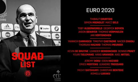 CHÍNH THỨC! Tuyển Bỉ chốt danh sách dự EURO 2020