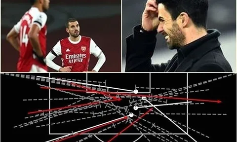 2 trận, 77 quả tạt, Mikel Arteta vẫn cảm thấy chưa đủ?