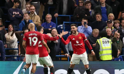 Kịch bản hoàn hảo đưa Man Utd trở lại Champions League mùa tới