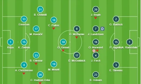 CHOÁNG! Lộ video chấn động vụ cướp Ozil, Kolasinac quá dữ dội giữa lằn ranh sinh tử