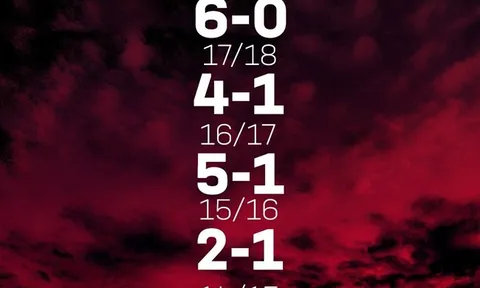 CHOÁNG! Bayern tung chiêu cực độc, át vía Dortmund trước thềm siêu kinh điển