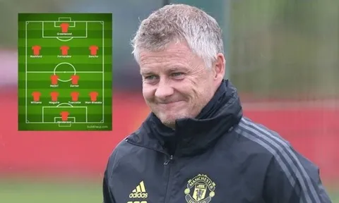 4 bài toán HLV Solskjaer phải giải đáp trước trận đối đầu với West Brom
