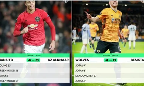 4 bàn trong 11 phút, đâu chỉ Man Utd làm được vào đêm qua