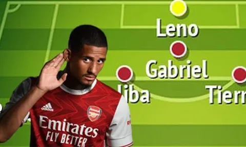 4 cách sử dụng Saliba để thay thế David Luiz ở hàng thủ Arsenal