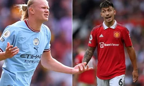 4 điều được mong chờ nhất khi Premier League trở lại: Haaland đấu Martinez
