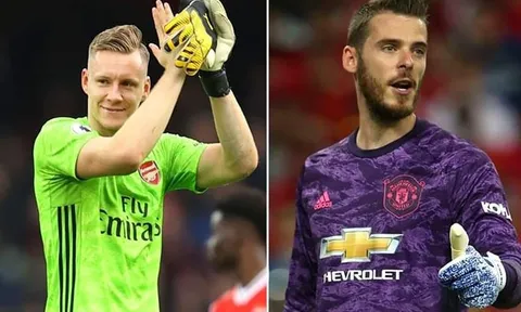 4 mục tiêu thay thế Bernd Leno cho Arsenal: Cú sốc De Gea?
