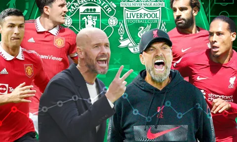 5 điểm nóng Man United vs Liverpool: Khác biệt ở 2 biên