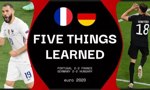 5 điều rút ra ở lượt trận cuối bảng tử thần EURO 2020
