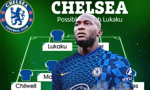 5 phương án sử dụng Lukaku trong đội hình Chelsea