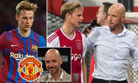 Ten Hag đã bắt đầu thấy rõ bộ mặt của Man Utd