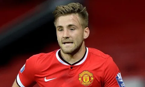 6 cầu thủ Man Utd ký hợp đồng cùng Luke Shaw thể hiện ra sao?