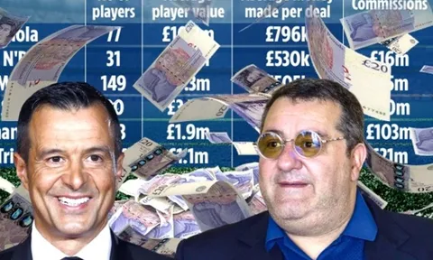 6 siêu cò khuynh đảo TTCN: Raiola và Mendes thua trùm đại diện cho 2 sao Chelsea