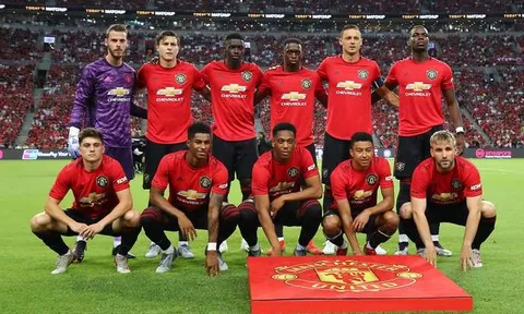 Xếp hạng top 50 CLB mạnh nhất thế giới: Cú sốc với Man Utd