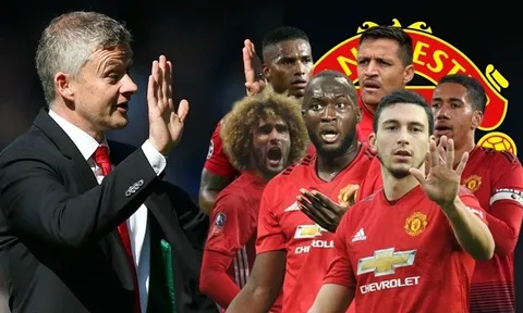7 "nạn nhân" của Solskjaer tại Man Utd giờ đang ra sao?