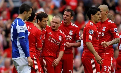 8 cầu thủ Roy Hodgson mang về cho Liverpool nay đâu (phần 2)?