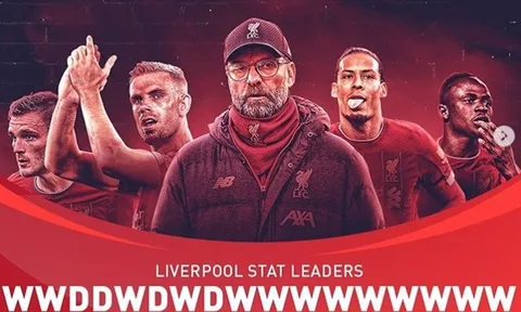 9 cái nhất trong mạch trận lịch sử của Liverpool: Khủng khiếp 'siêu hậu vệ công'