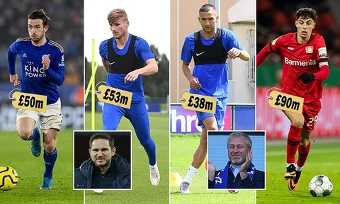 Alan Shearer: "Bạo chi mua sắm, Chelsea vẫn chưa thể nghĩ đến việc vô địch"