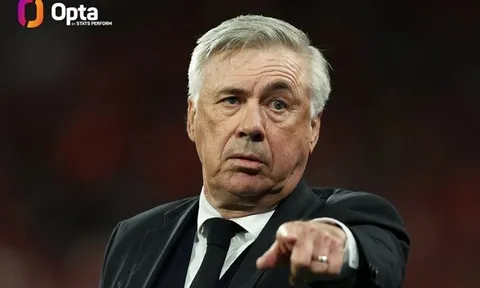 Ancelotti vĩ đại nhất Champions League
