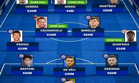 Bán 2 mua 4, đội hình Inter biến động ra sao?
