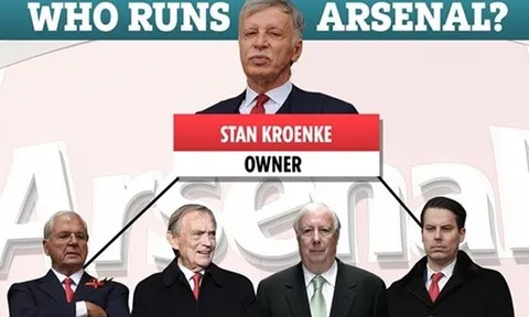 Bạn đã biết rõ về "bộ máy điều hành" của Arsenal?