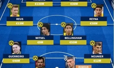Bán Sancho chiêu mộ thêm 3 tân binh, đội hình Dortmund mùa tới ra sao?