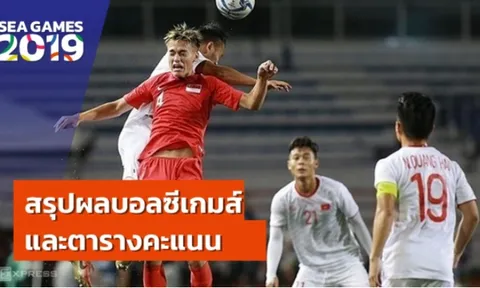 Báo Thái Lan: Nguy cho Voi chiến, U22 Việt Nam lại bứt phá với trận thắng Singapore
